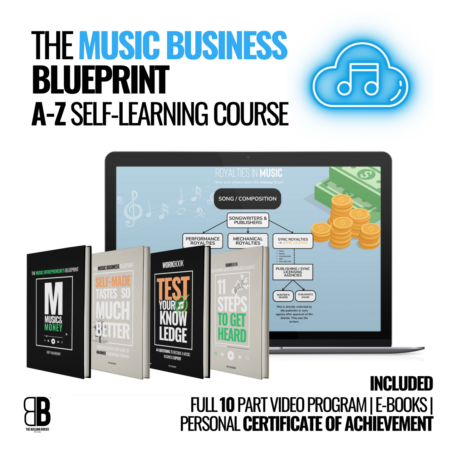 The Music Business Blueprint | E-books + Workbook + Seminars